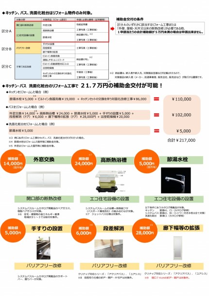 シュミレーション付こどもみらい住宅支援事業2