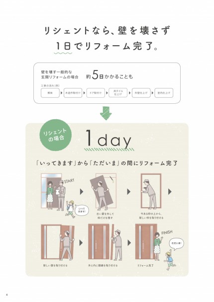 ②1 DAYリフォーム